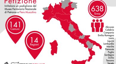 20180417 – Petizione Muscolino – infografica